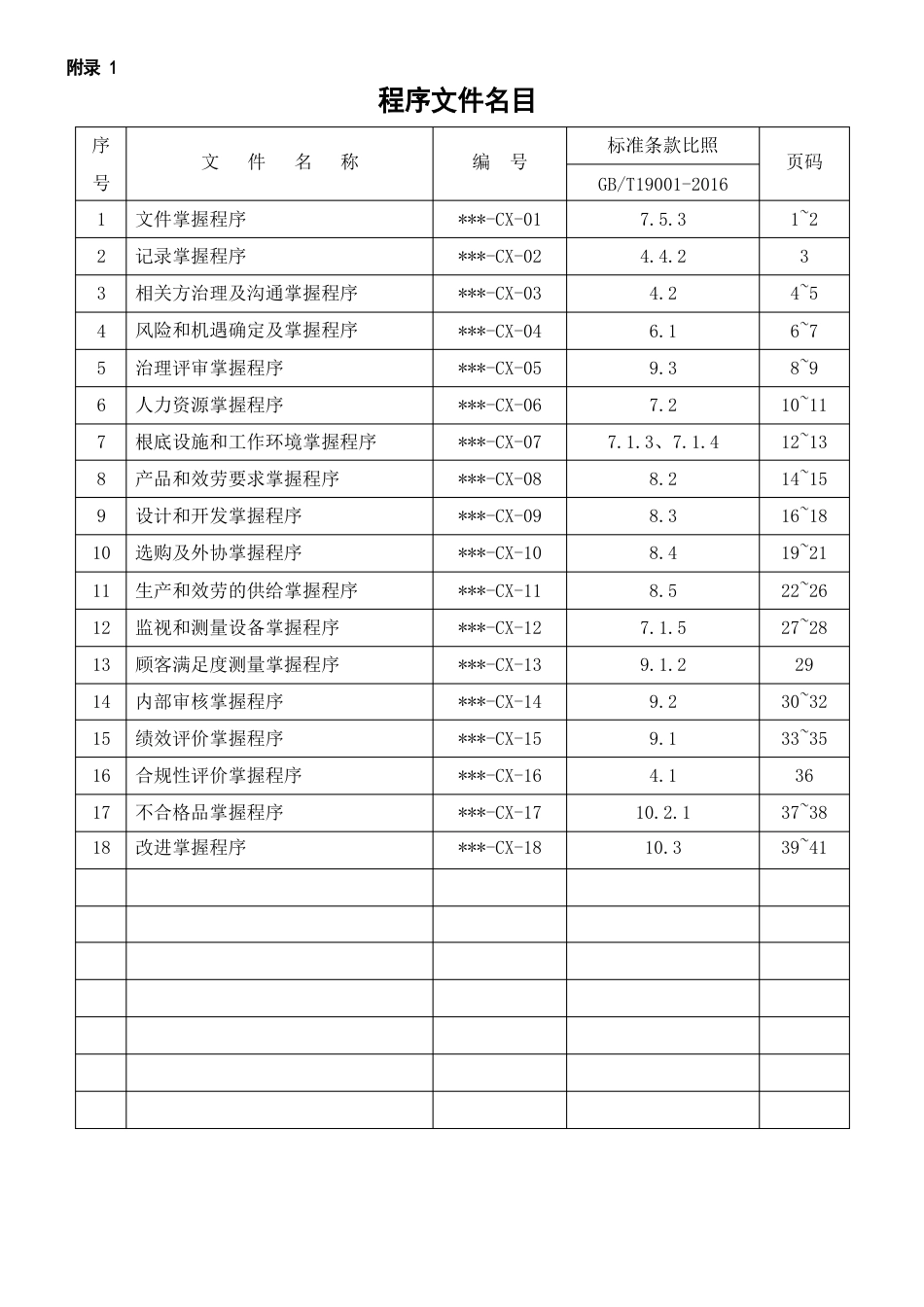 ISO9001：2023年版质量手册《附录清单》_第1页