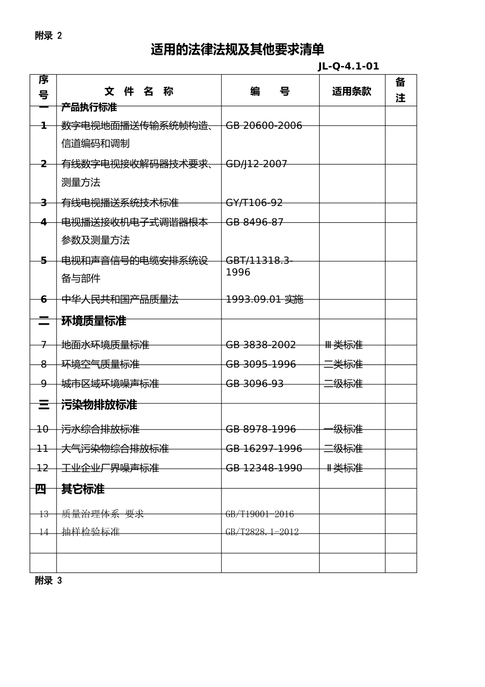 ISO9001：2023年版质量手册《附录清单》_第2页