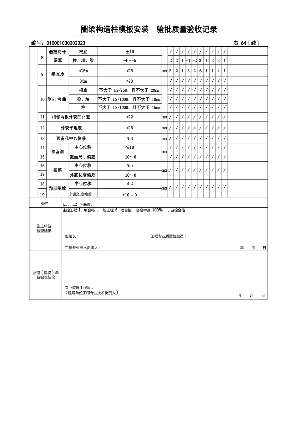 09室内沟道模板安装_第3页