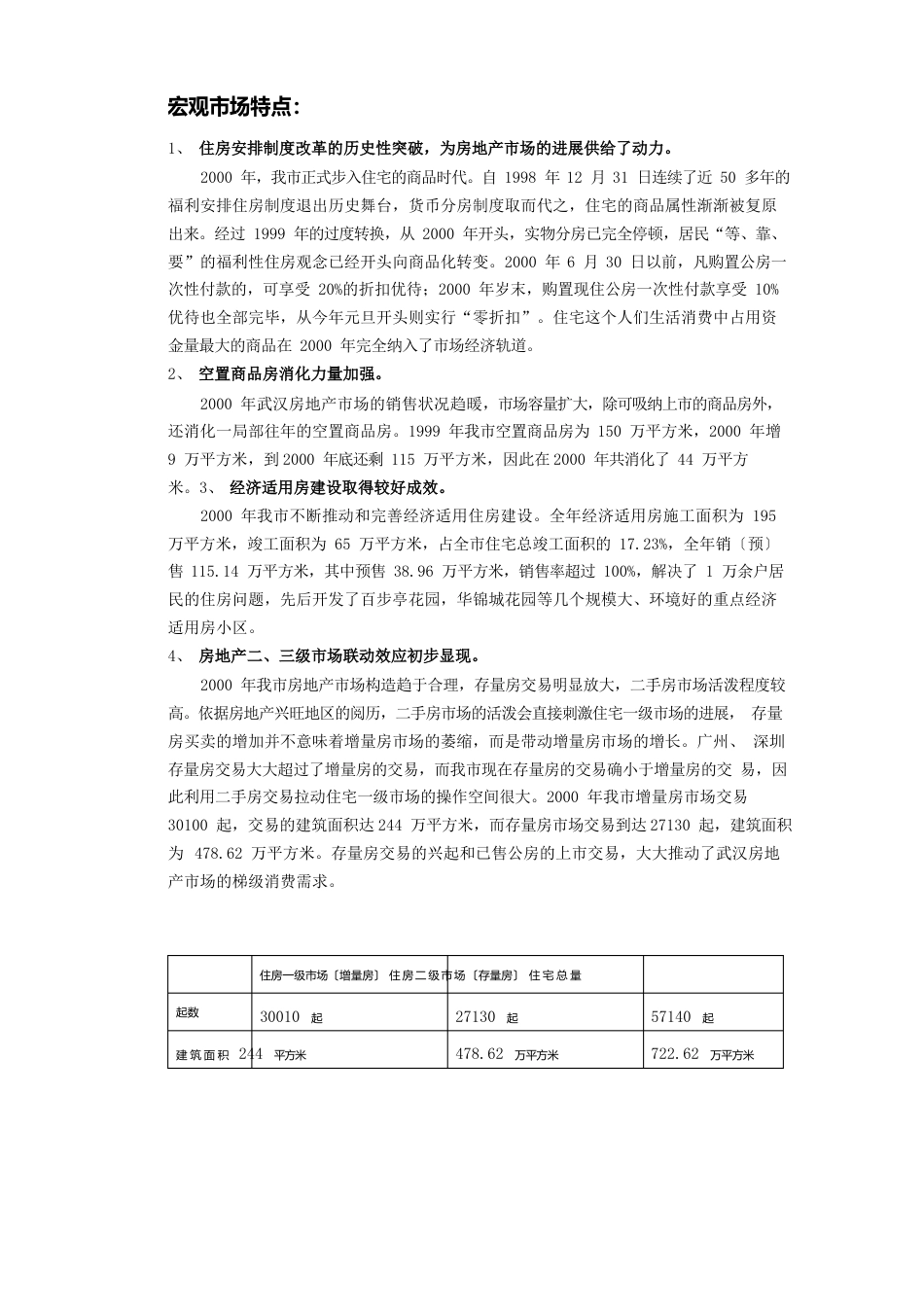 2023年武汉房地产市场情况分析报告_第2页