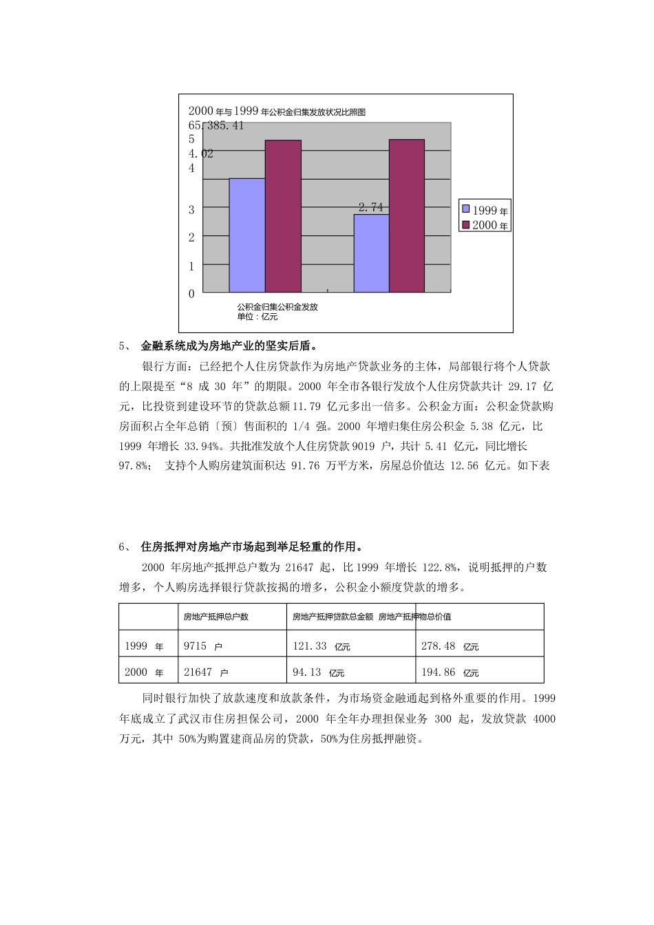 2023年武汉房地产市场情况分析报告_第3页