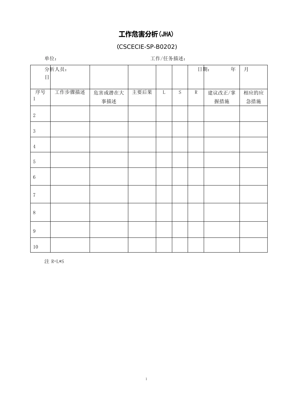 2023年版安全管理手册表格汇编_第2页