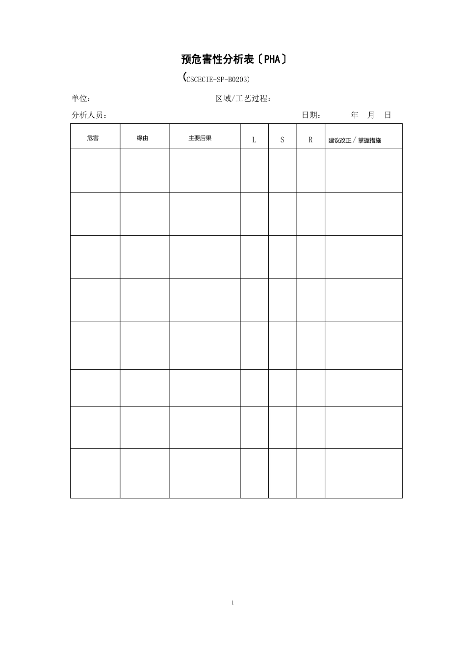 2023年版安全管理手册表格汇编_第3页