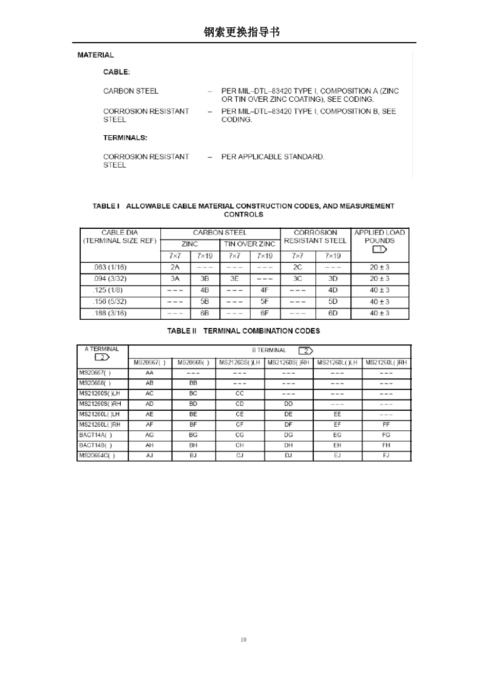 737飞机钢锁更换指导书_第3页