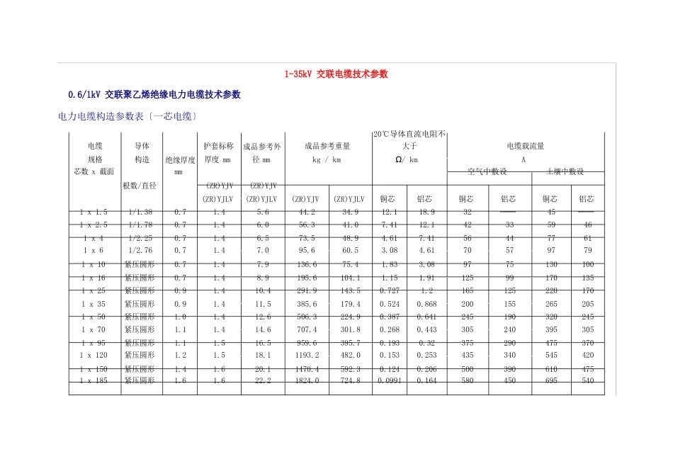 1-35KV交联电缆技术参数_第1页