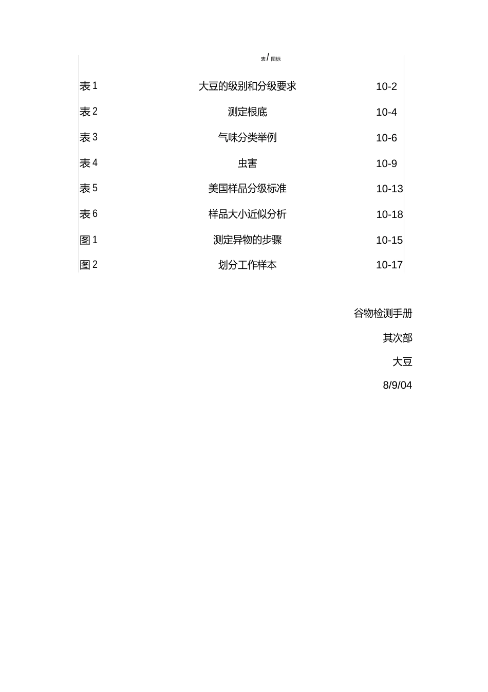 USDAGIPSA谷物检测手册大豆_第3页