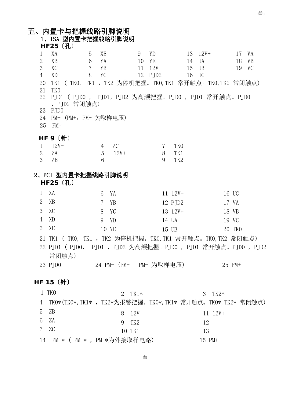 HF系统说明书模版_第3页