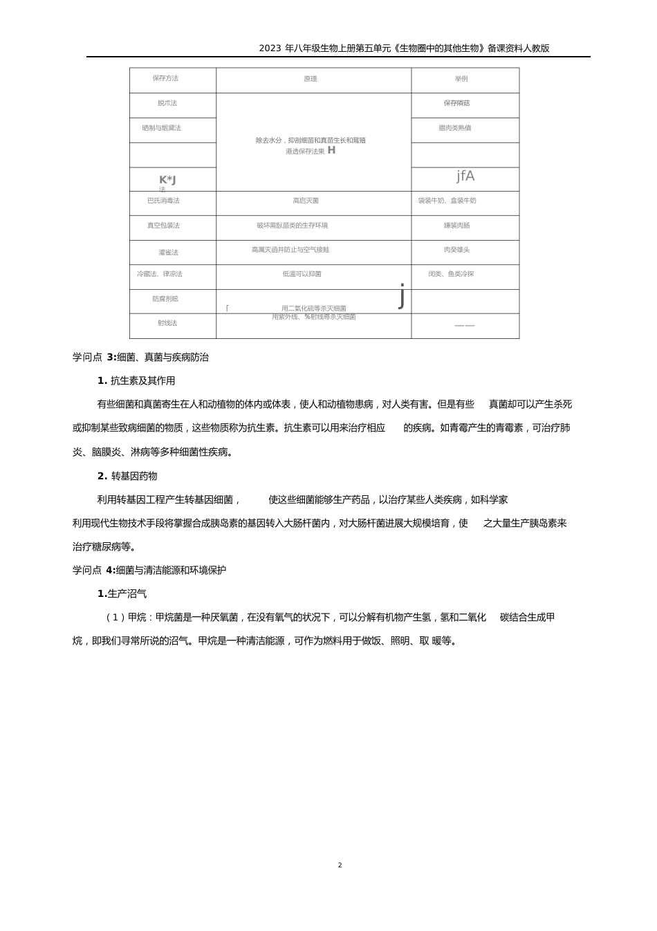 2023年八年级生物上册第5节《人类对细菌和真菌的利用》知识点考点总结人教版_第2页