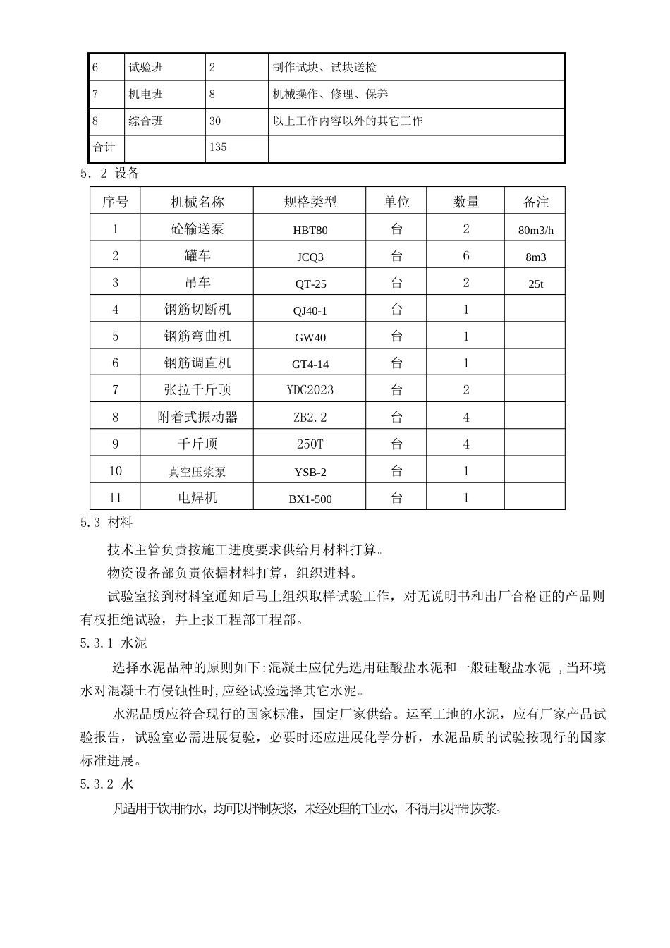 106支架现浇梁施工作业指导书_第3页