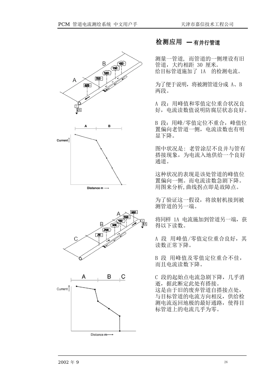 PCM用户手册(下)_第3页