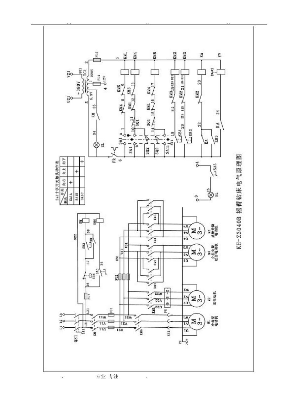 Z3040B摇臂钻床教案_第3页