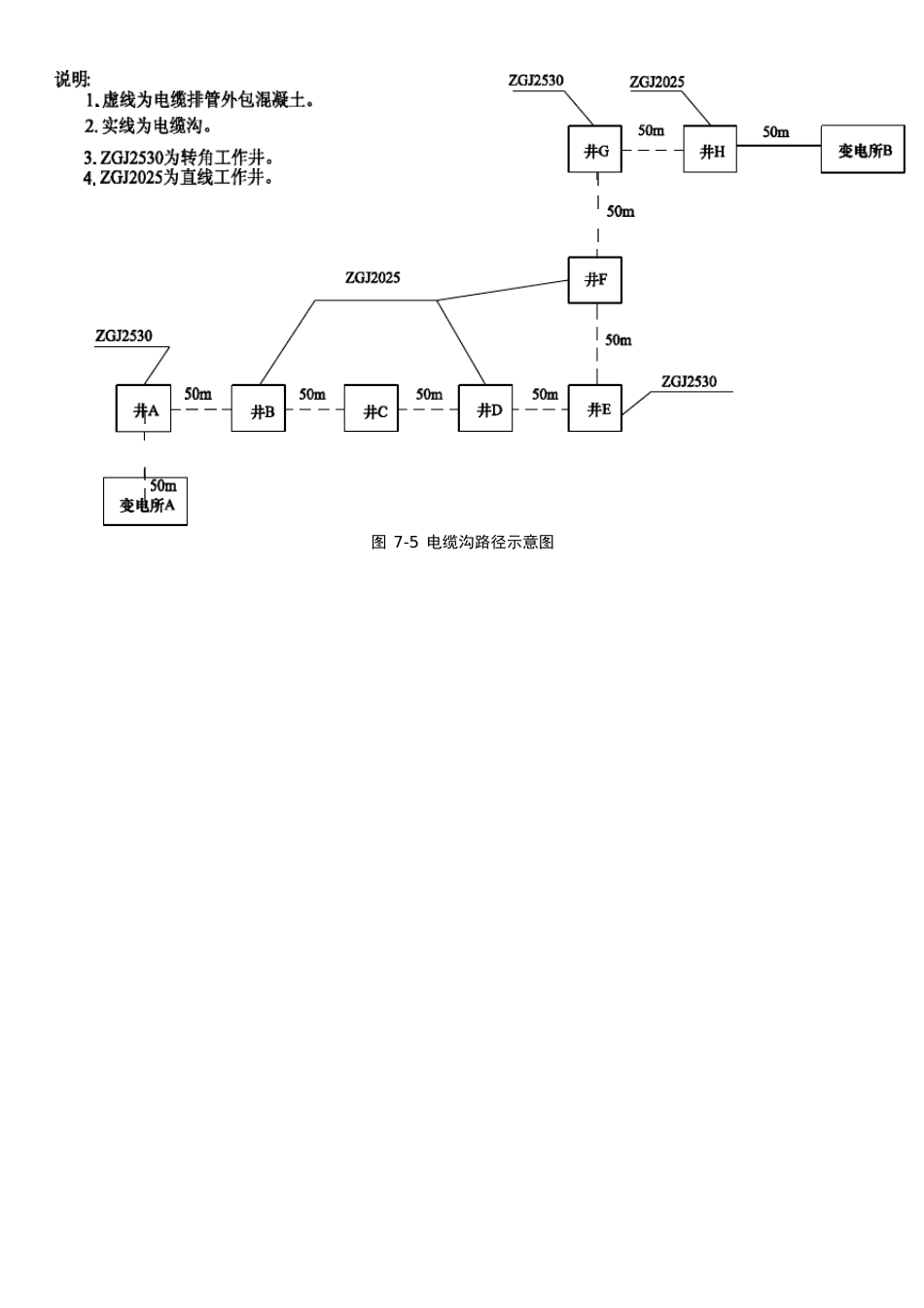 110kv电力电缆线路工程清单计价实例_第2页