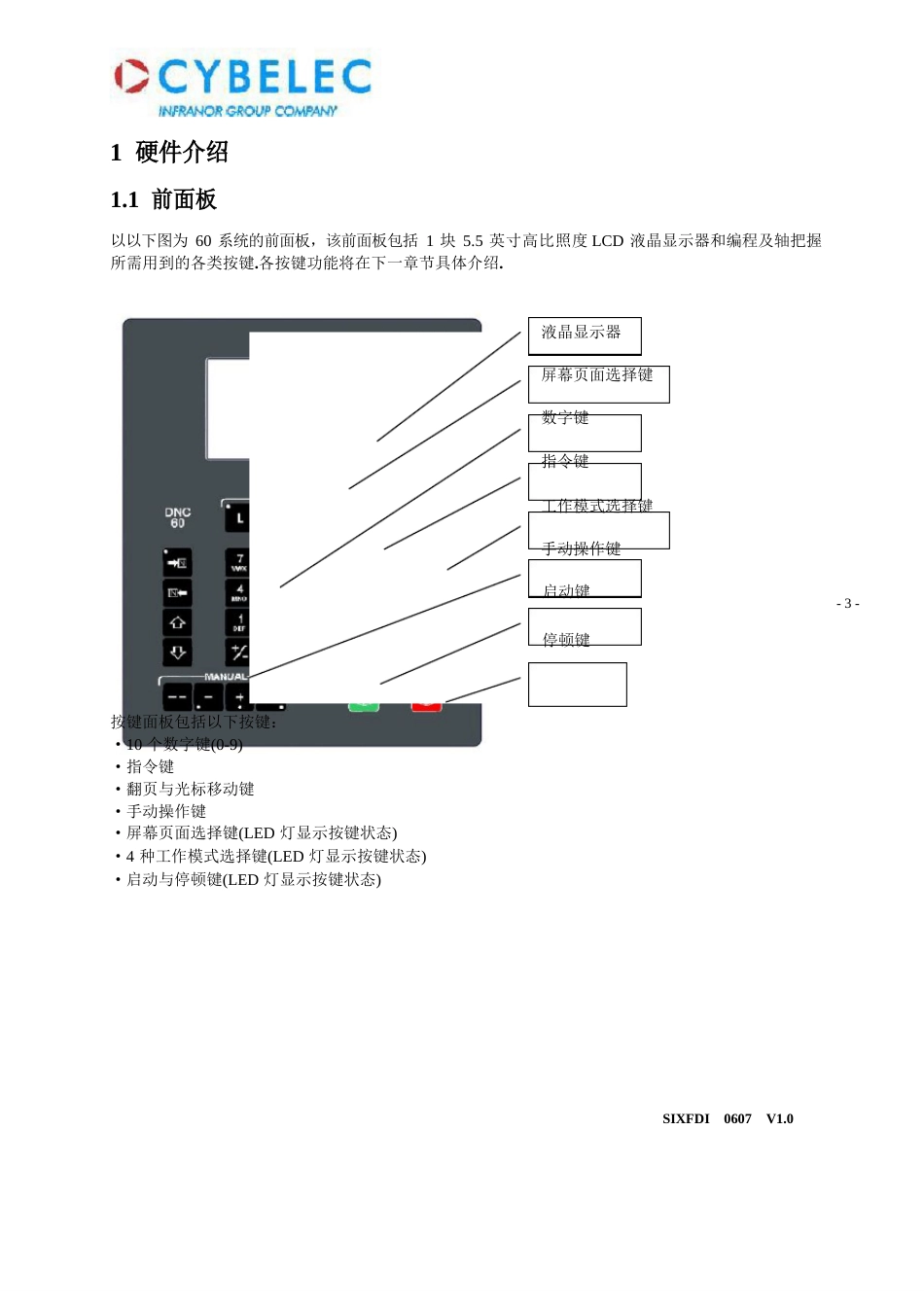 DNC 60PS简明操作手册_第3页