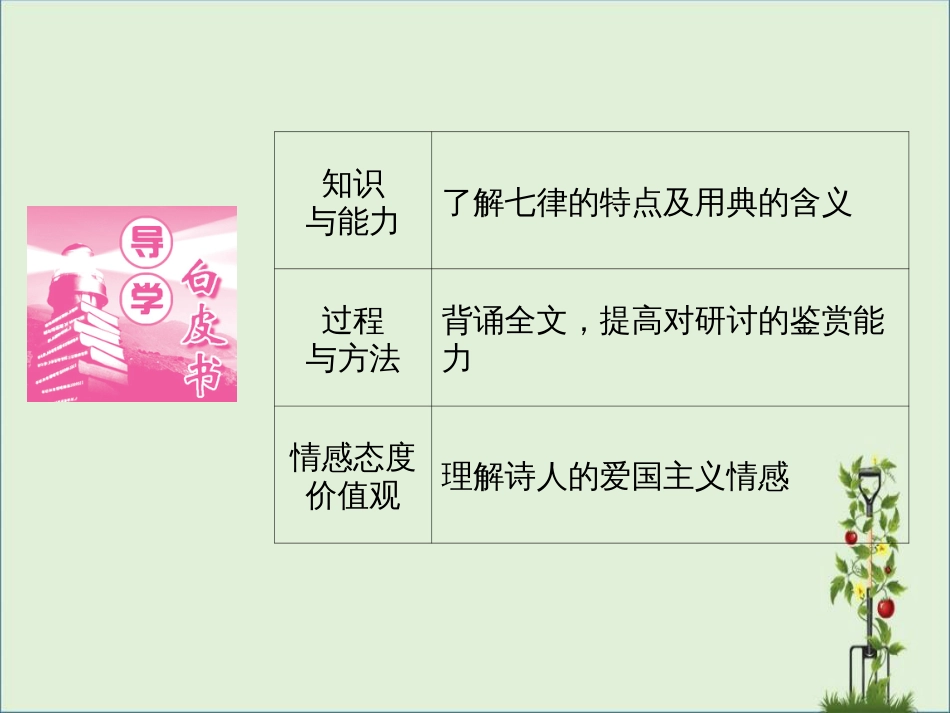 《书愤》推荐课件解析_第2页