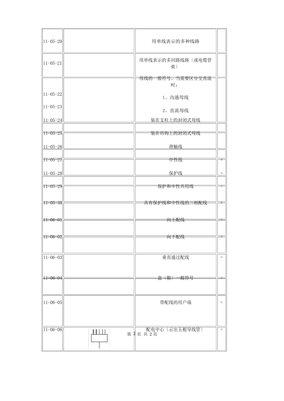 13电气图标-网路_第2页