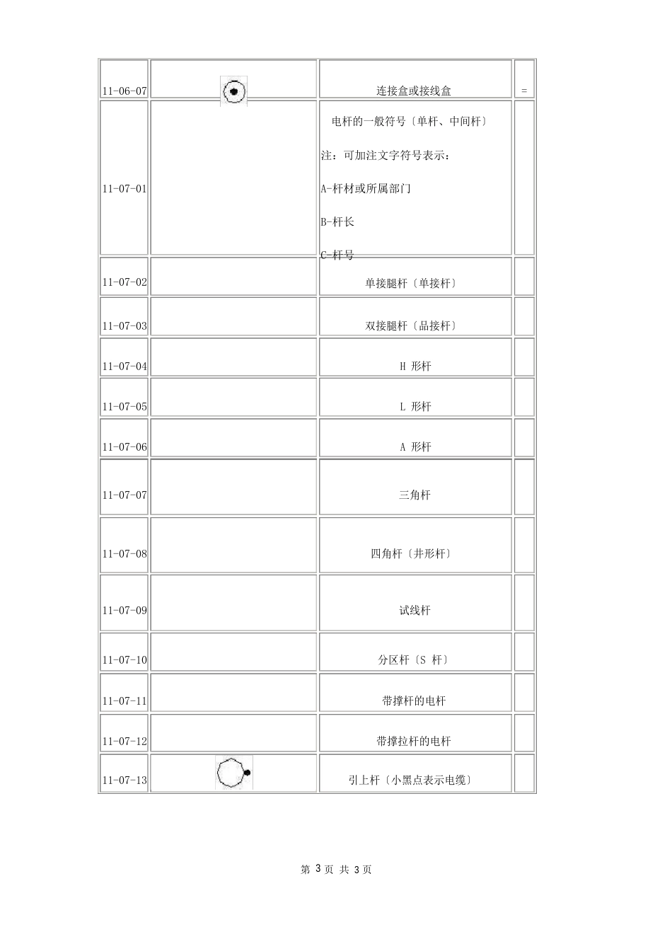 13电气图标-网路_第3页