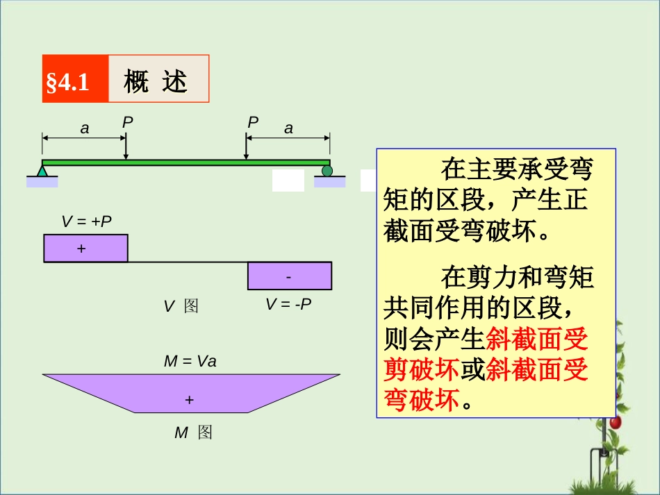 04-受弯构件的斜截面承载力解析_第3页