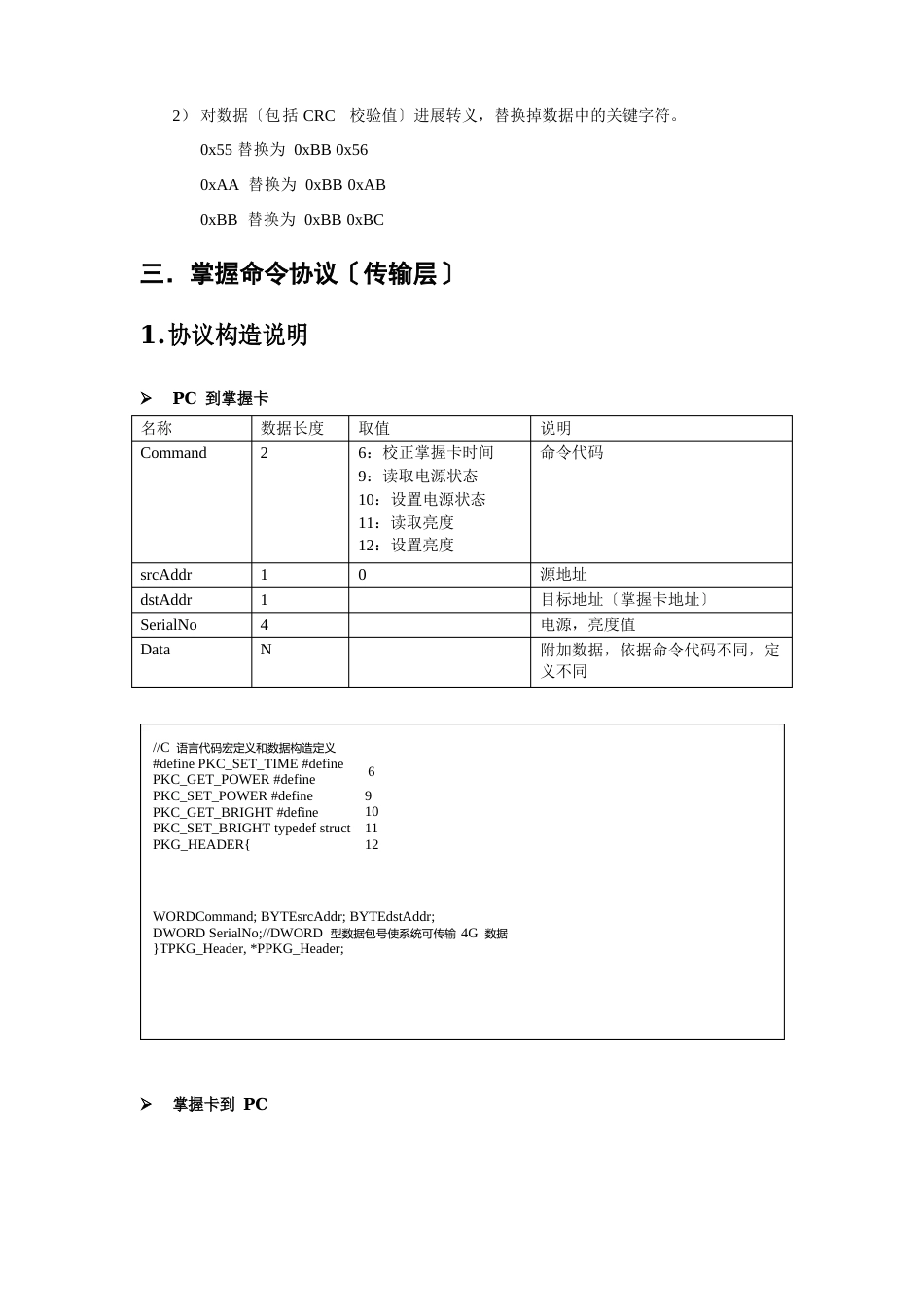 VisionShow版本LED显示屏异步控制卡通讯协议_第2页