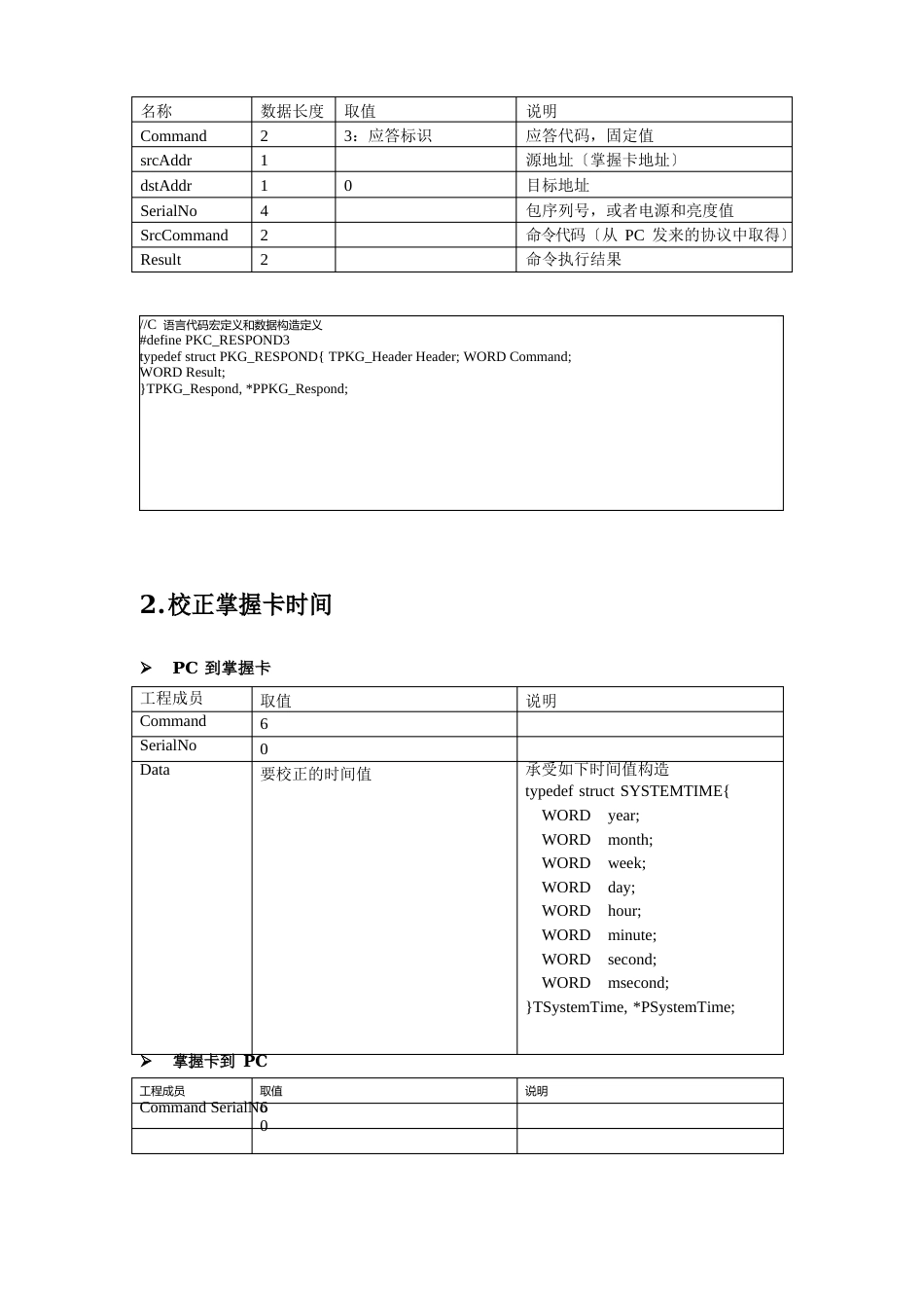 VisionShow版本LED显示屏异步控制卡通讯协议_第3页