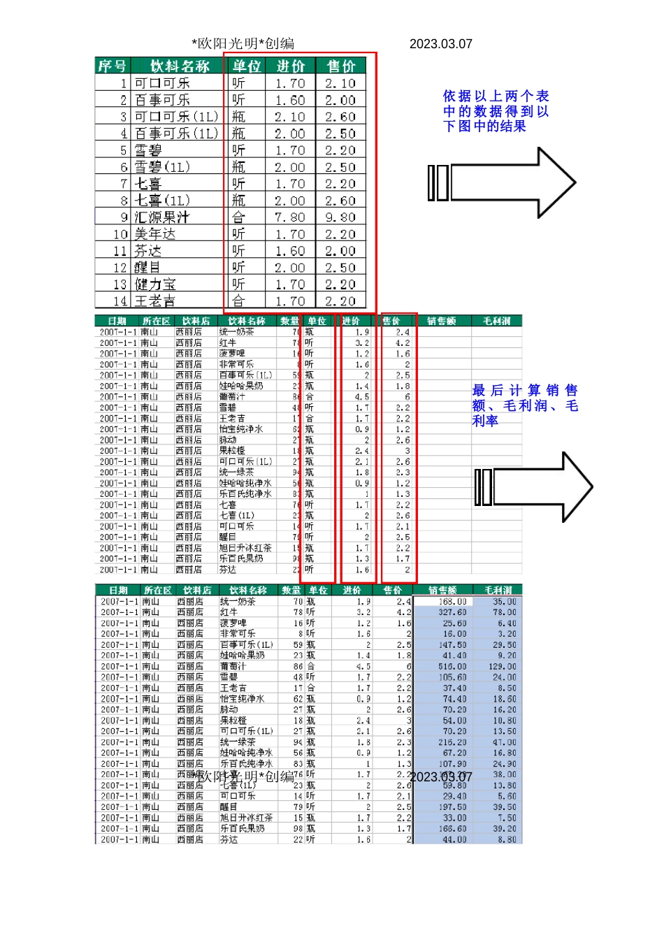 2023年ecel销售数据分析-实训练习_第3页