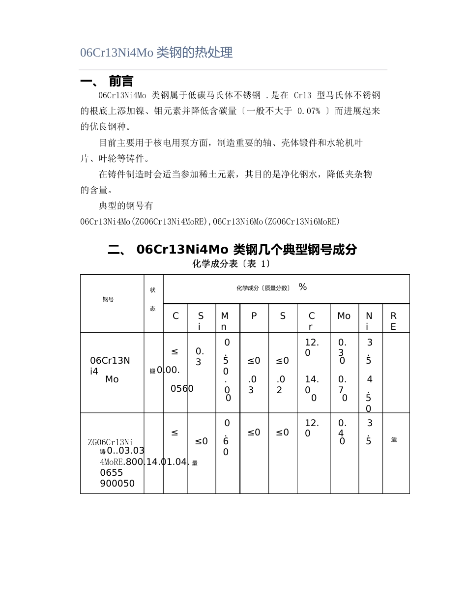 06Cr13Ni4Mo类钢的热处理_第1页