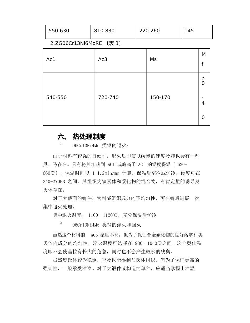 06Cr13Ni4Mo类钢的热处理_第3页