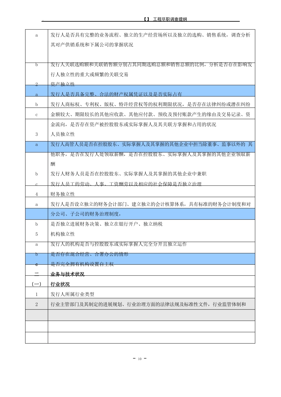 1-4再融资尽职调查提纲_第3页