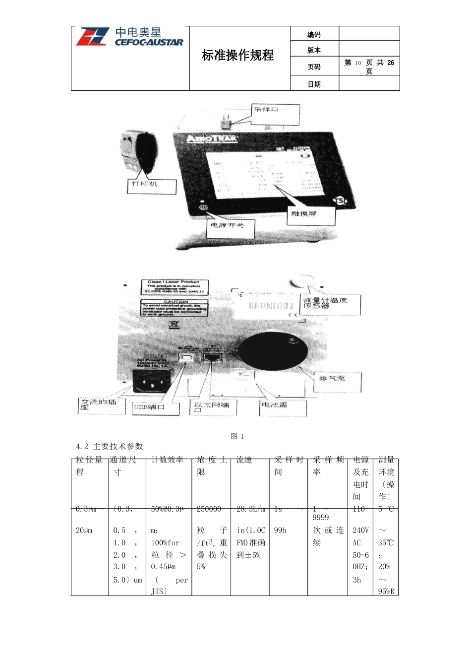 9350便携式激光粒子计数器标准操作规程SOP_第2页