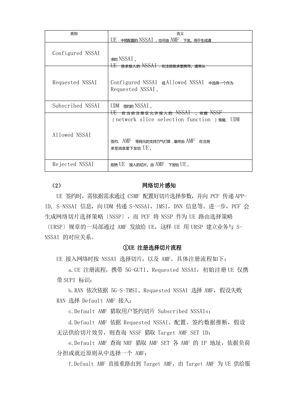 5G软切片技术方案_第2页