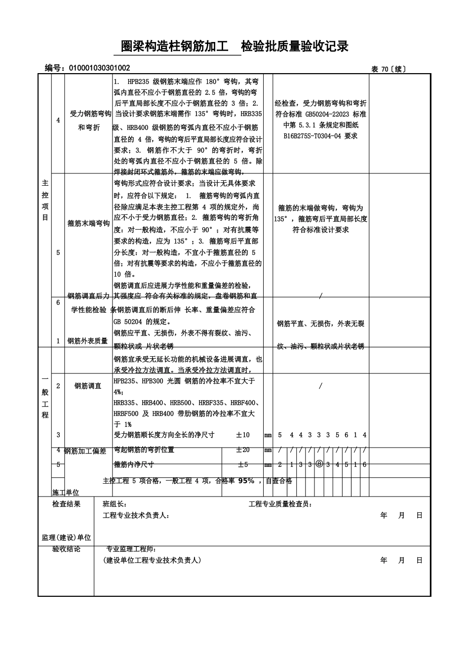 04圈梁构造柱钢筋加工_第3页