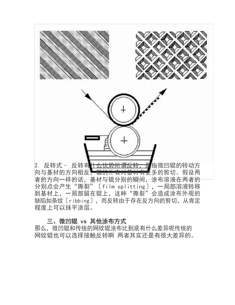 10个点解析微凹辊涂布技术_第3页