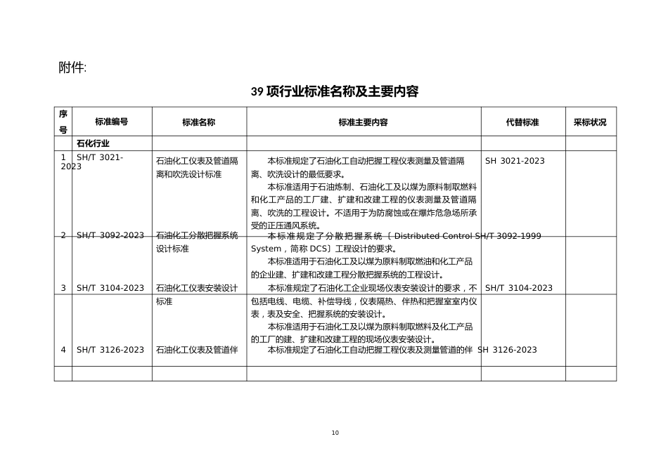 39项行业标准名称及主要内容_第1页