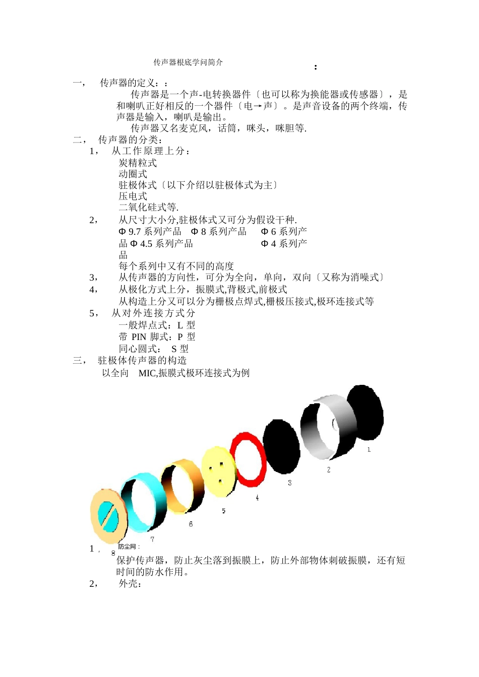 1MIC传声器基础知识简介_第1页