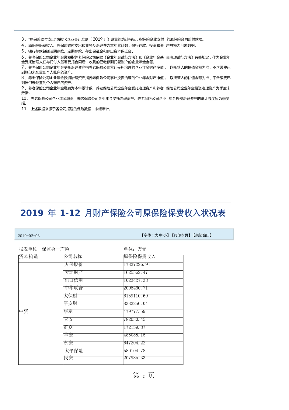 2023年中国保险业统计数据8页_第2页