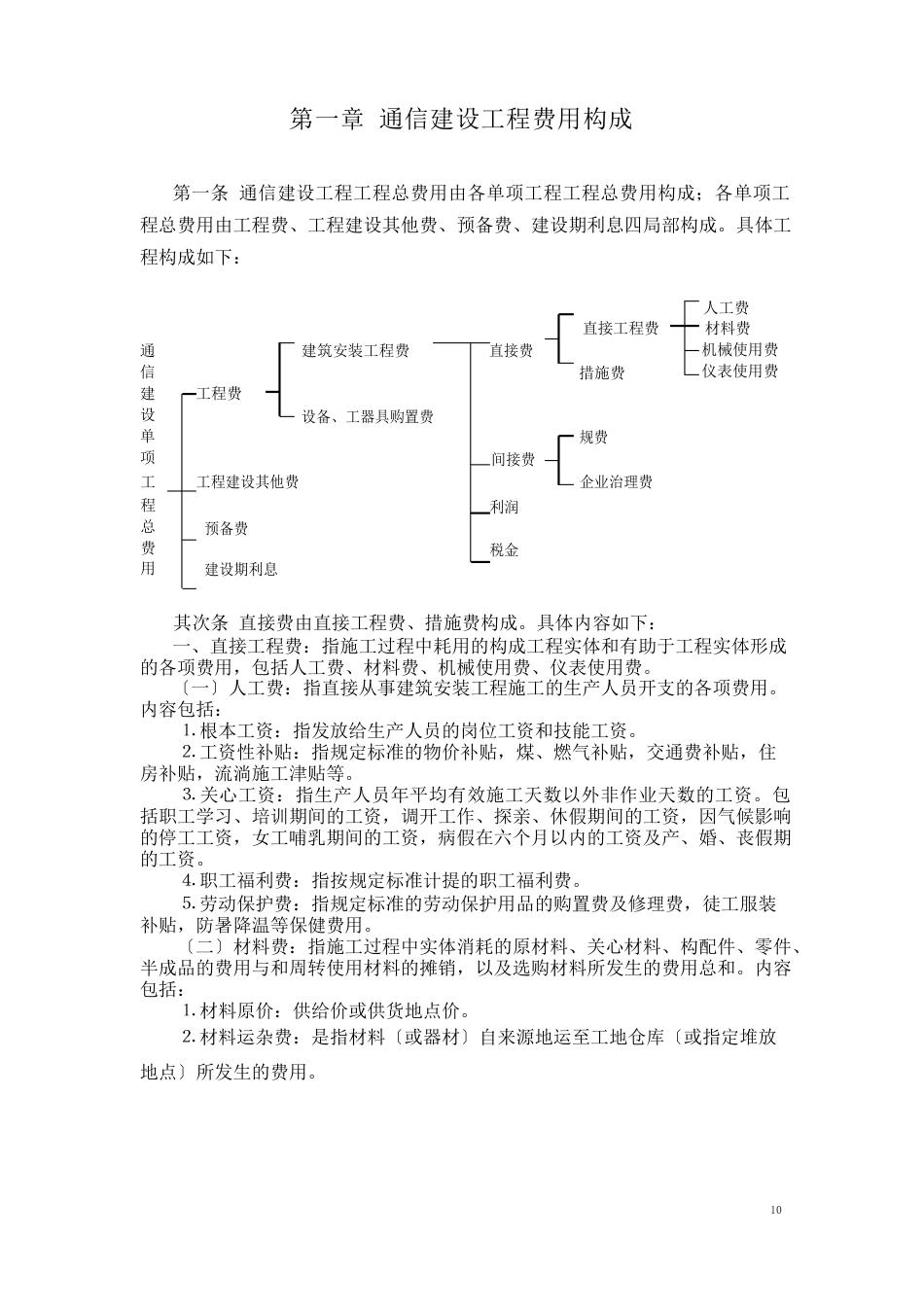 08版通信建设工程费用定额_第3页