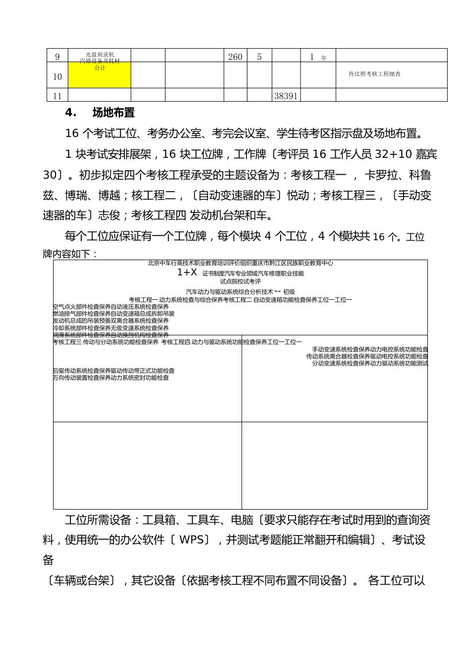 1+证书制度汽车专业领域汽车维修职业技能试点院校试考评实施方案_第3页