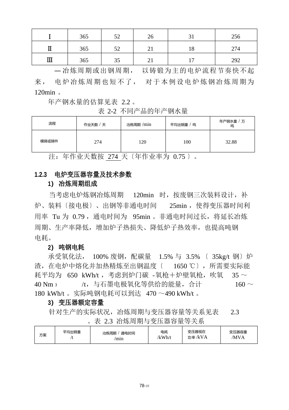 100吨LF精炼炉设备技术说明_第3页