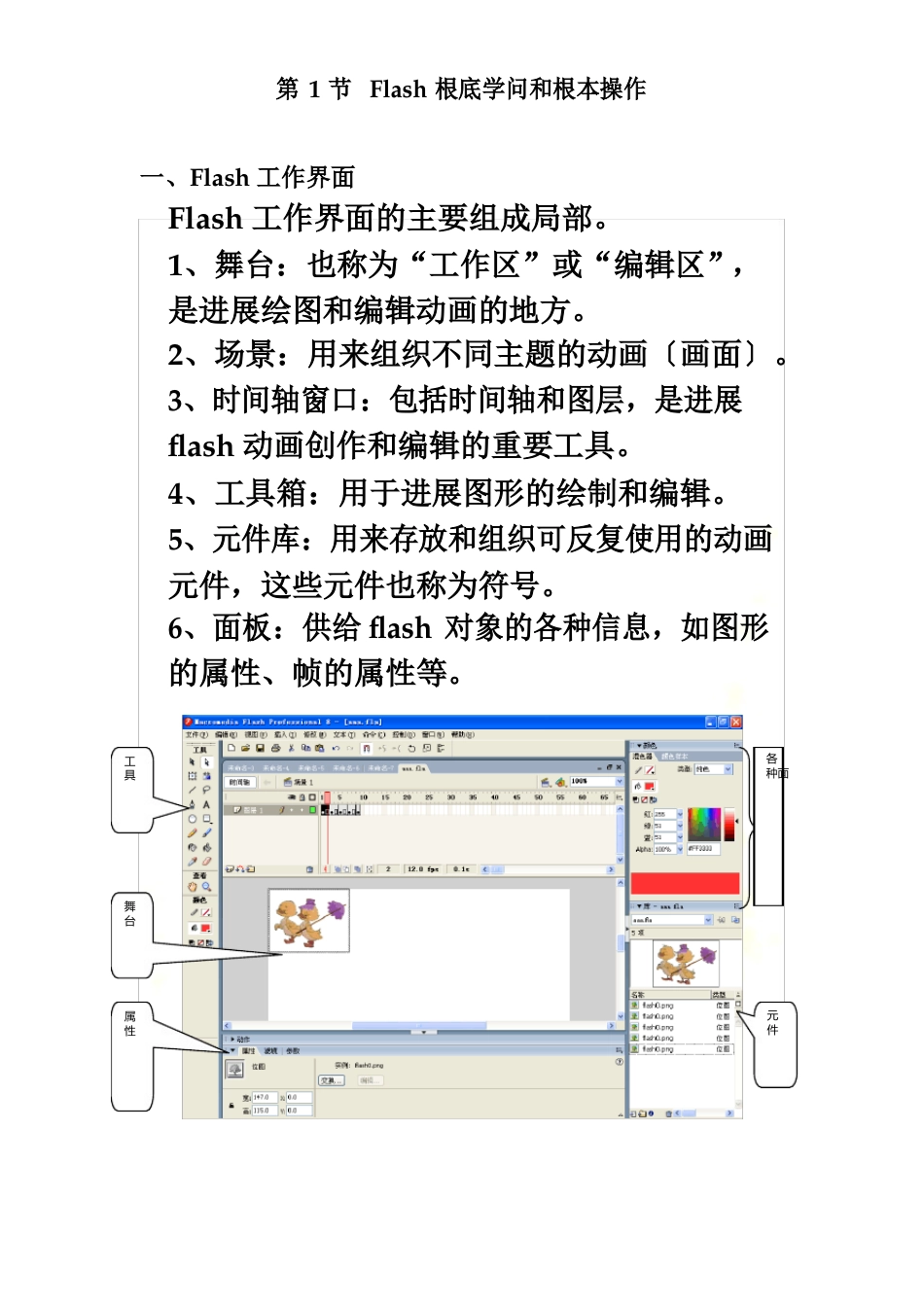 Flash必备基础知识和基本操作_第2页