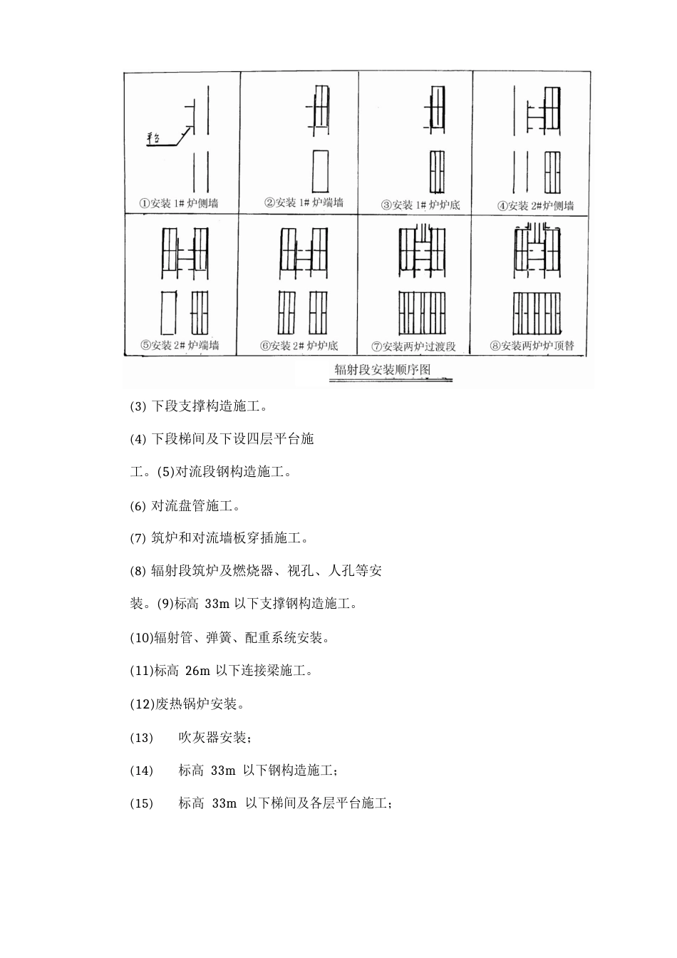 14万吨乙烯裂解炉安装_第2页