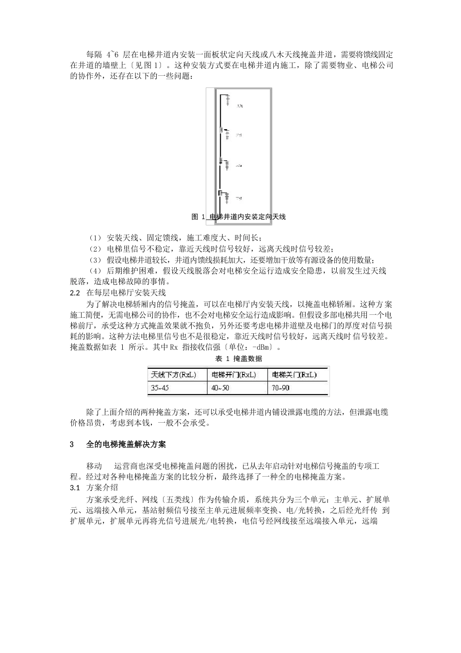 GSM电梯覆盖解决方案_第2页