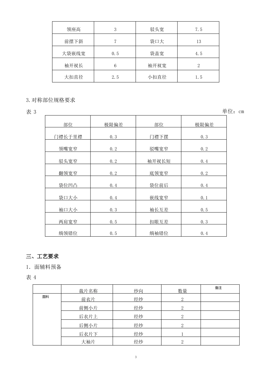 09缝纫工技术文件_第3页