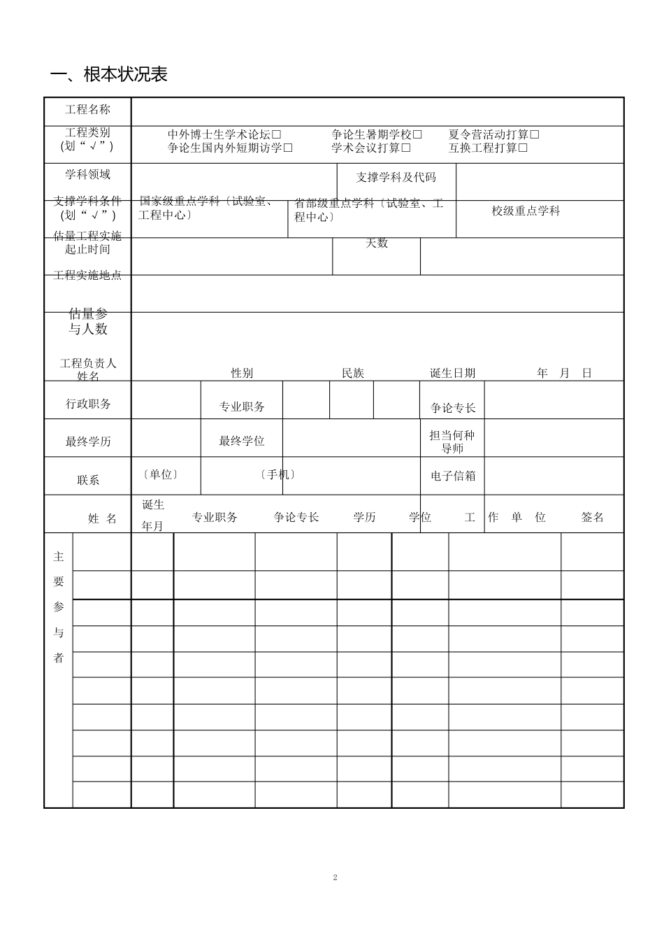 1-6西南大学研究生学术交流项目申请书_第3页