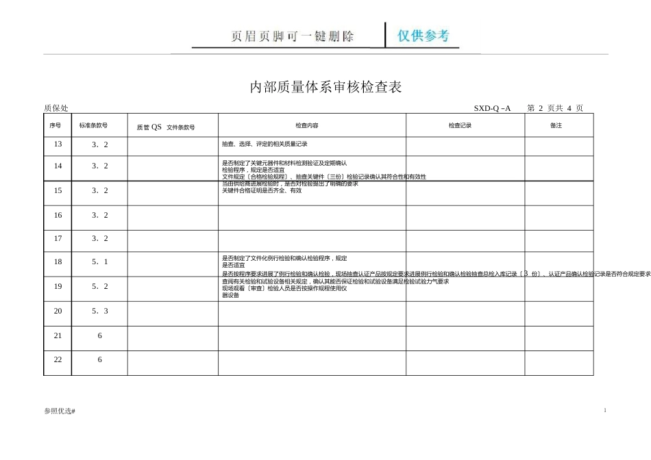 3C汽车内审工厂审查检查表(精制研究)_第2页