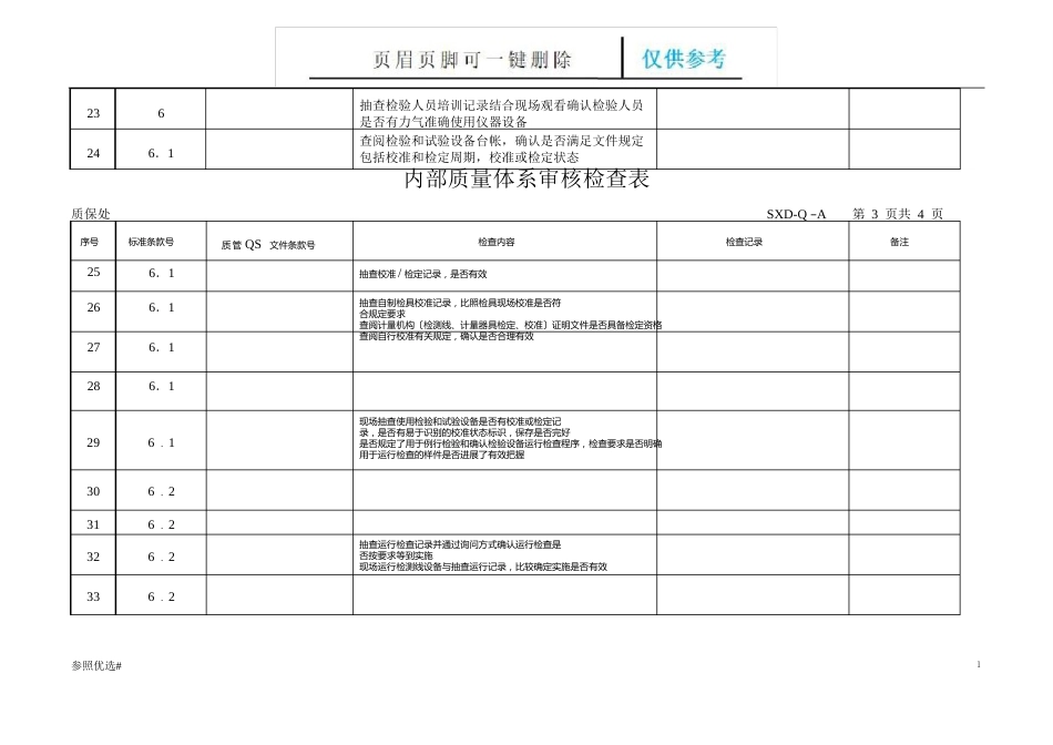 3C汽车内审工厂审查检查表(精制研究)_第3页