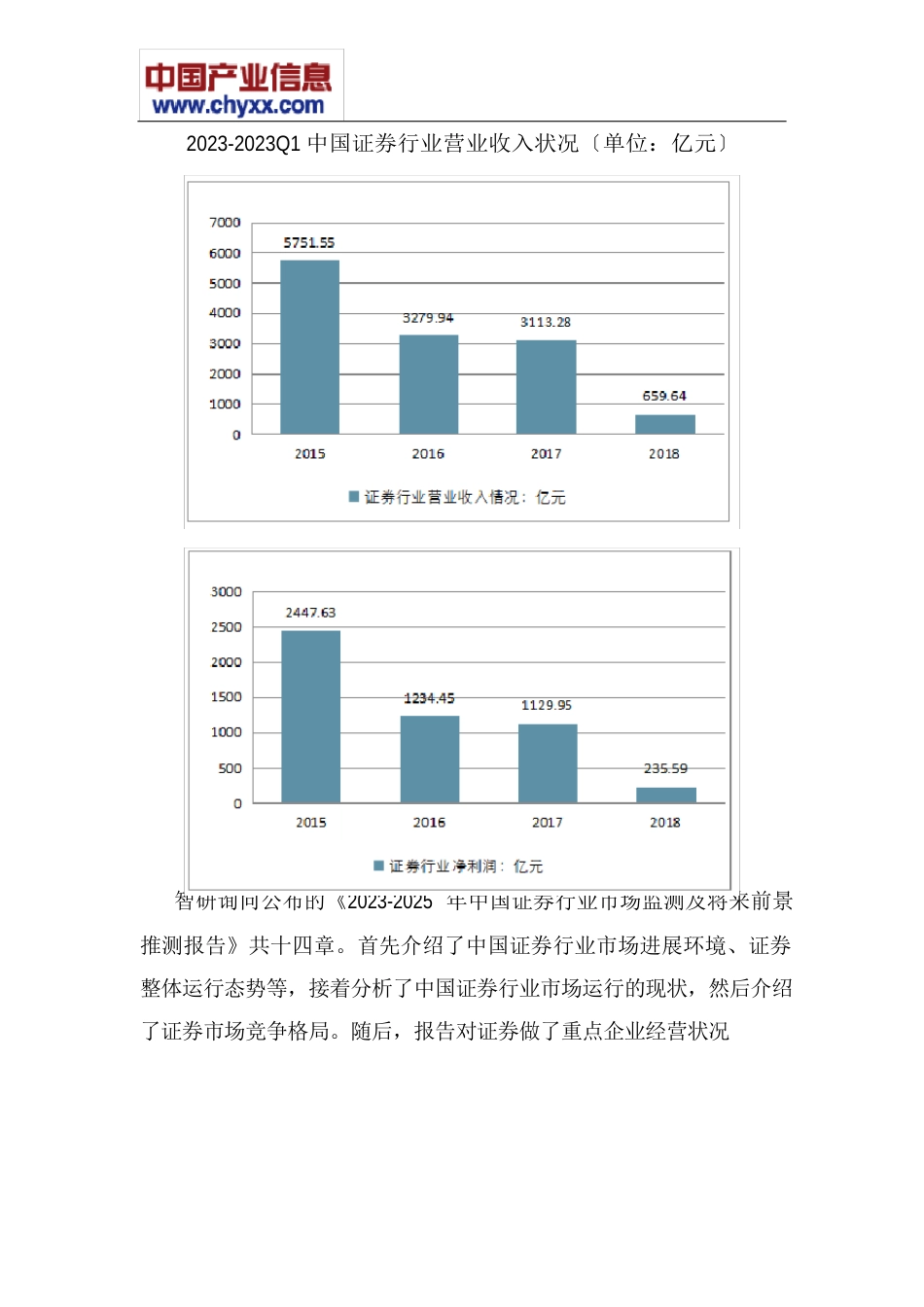 2023年-2025年中国证券行业市场未来前景预测研究报告_第3页