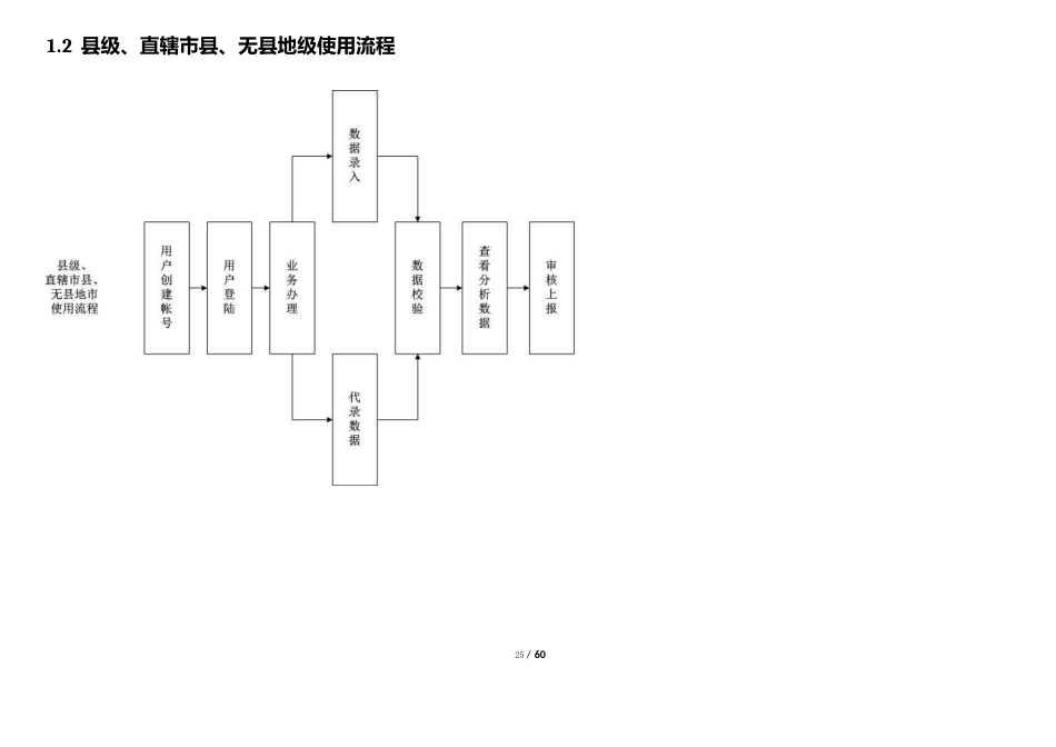 2023年教育统计管理信息系统使用说明_第2页