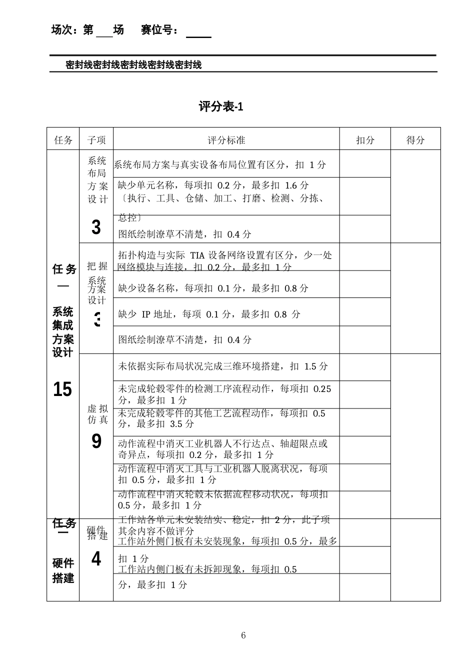 “制造单元智能化改造与集成技术(高职组)”赛项正式赛卷1评分表_第2页