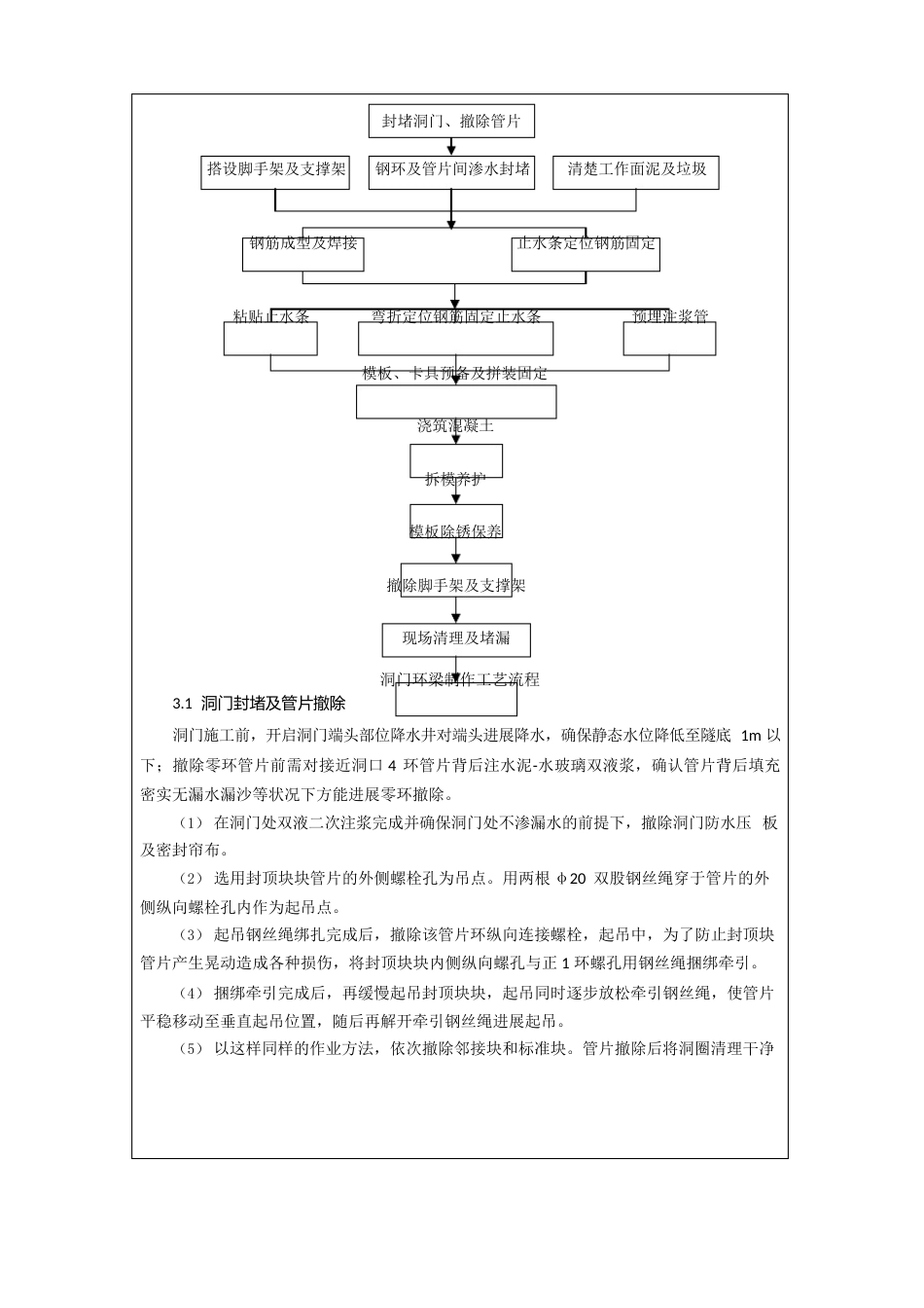 17-洞门环梁制作安全技术交底样板_第2页