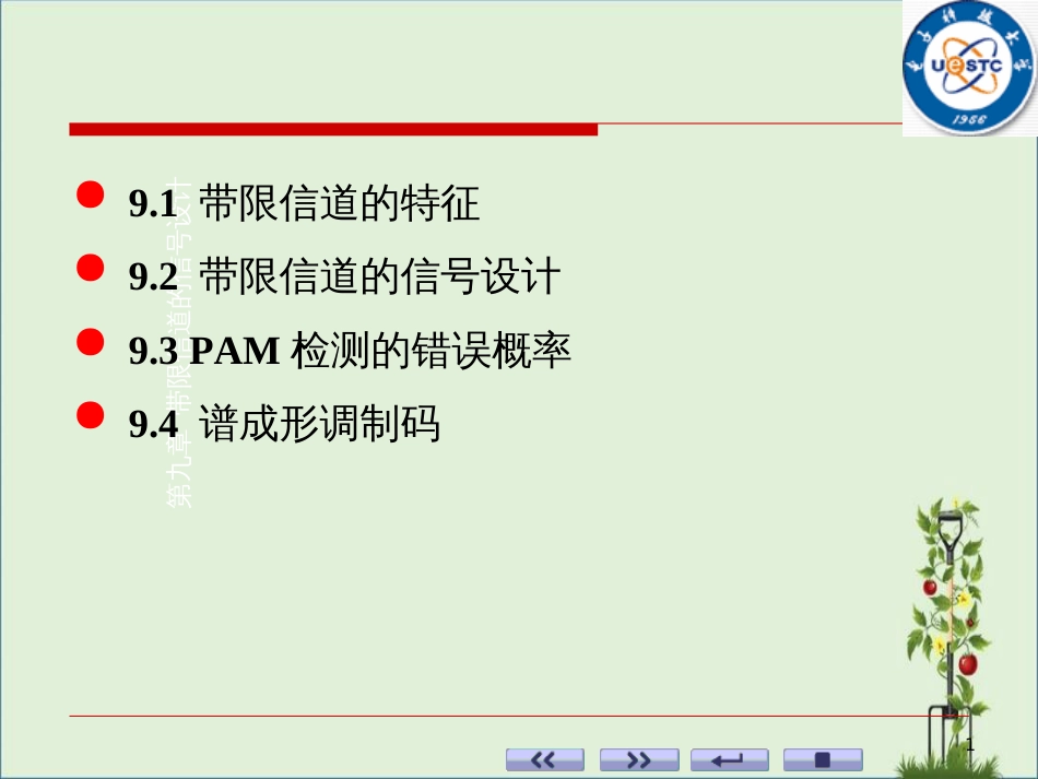 -带限信道的信号设计课件_第1页