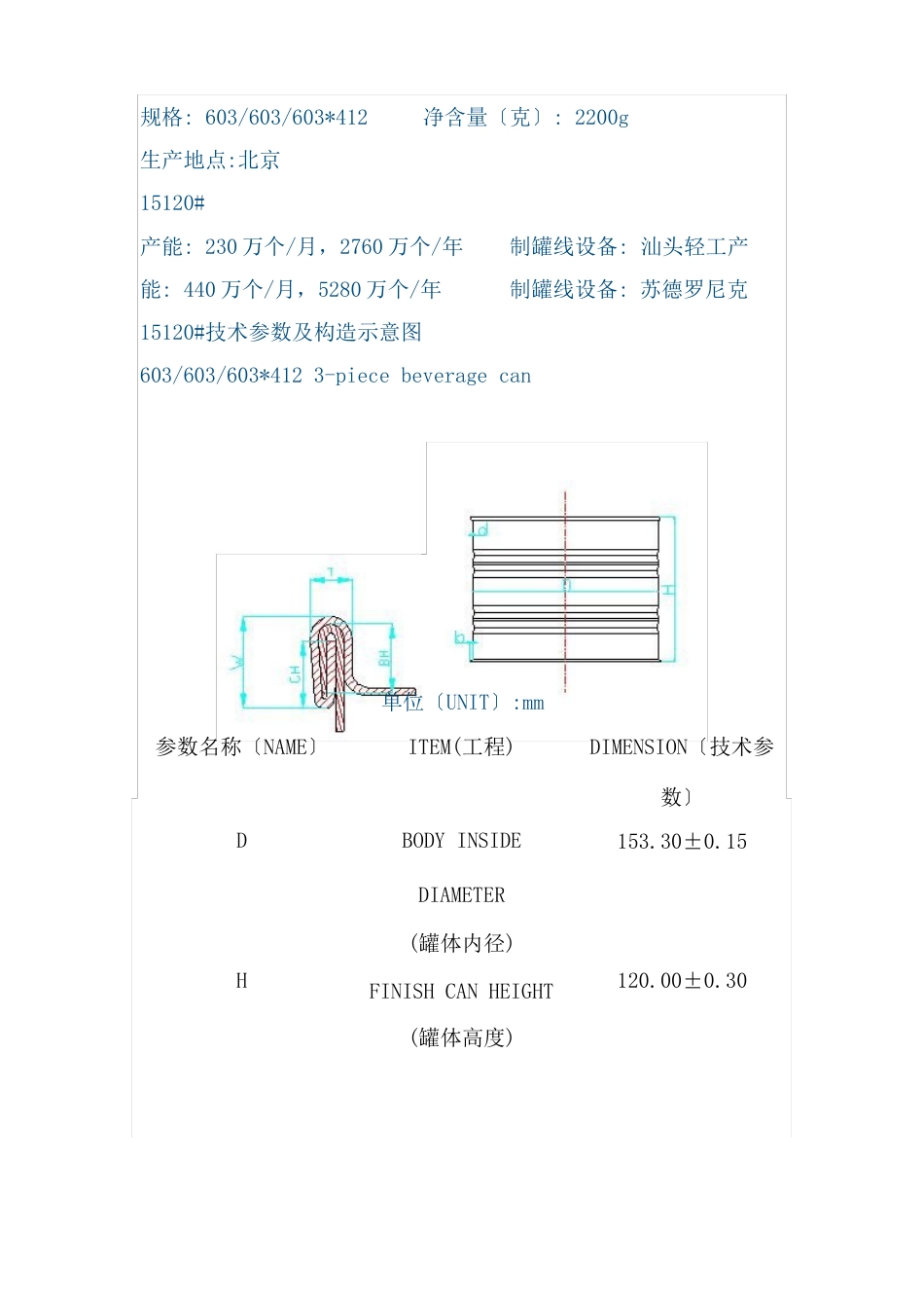 15开头食品罐规格_第1页